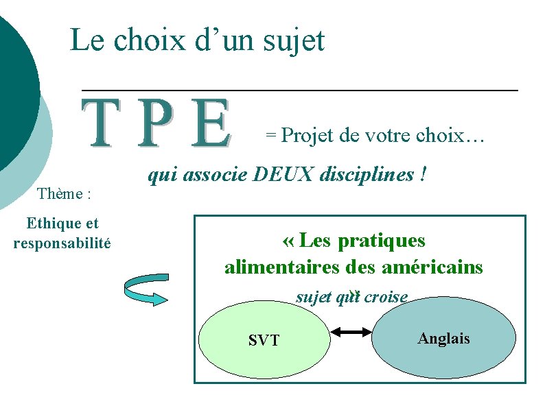 Le choix d’un sujet = Projet de votre choix… Thème : Ethique et responsabilité