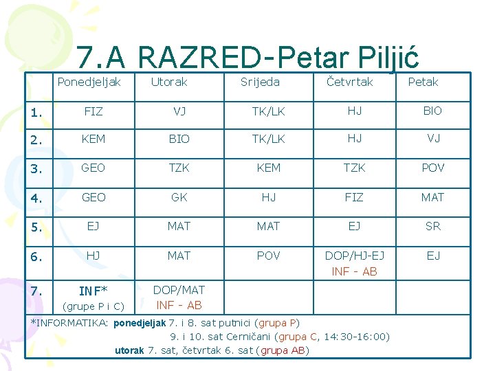 7. A RAZRED-Petar Piljić Ponedjeljak Utorak Srijeda Četvrtak Petak 1. FIZ VJ TK/LK HJ