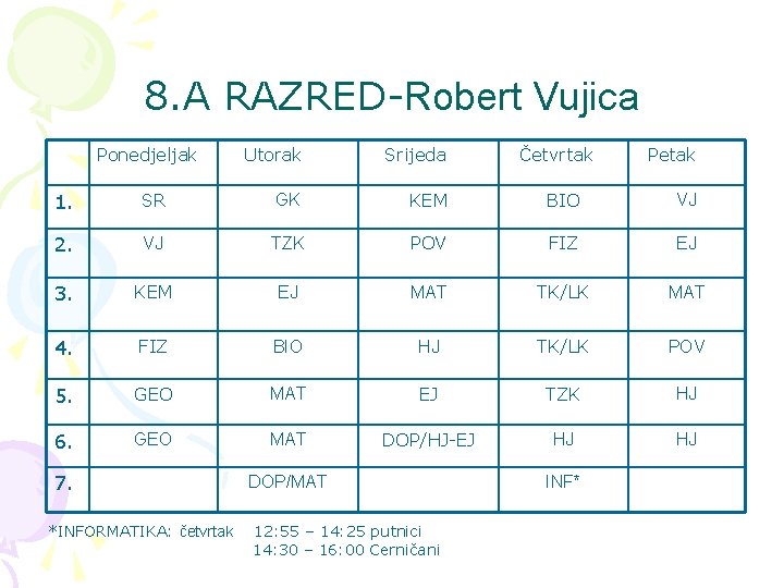 8. A RAZRED-Robert Vujica Ponedjeljak Utorak Srijeda Četvrtak Petak 1. SR GK KEM BIO