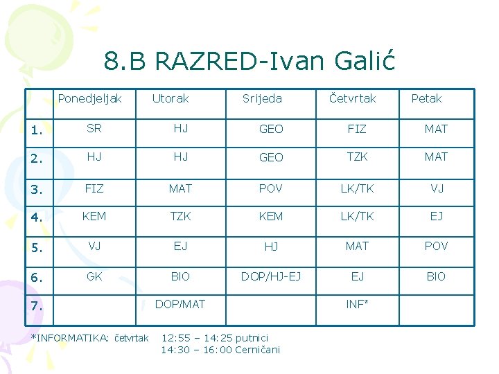 8. B RAZRED-Ivan Galić Ponedjeljak Utorak Srijeda Četvrtak Petak 1. SR HJ GEO FIZ