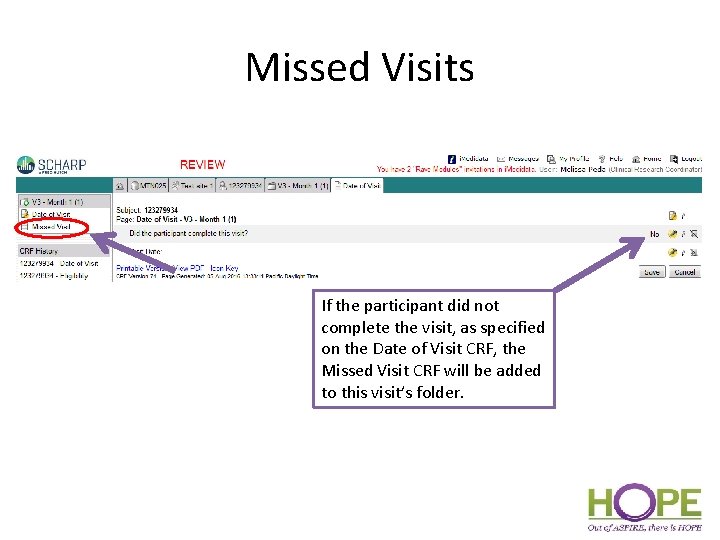 Missed Visits If the participant did not complete the visit, as specified on the