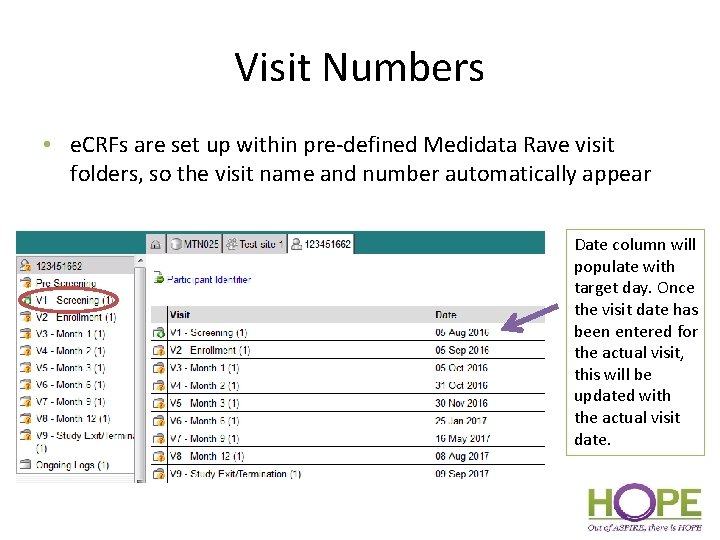 Visit Numbers • e. CRFs are set up within pre-defined Medidata Rave visit folders,