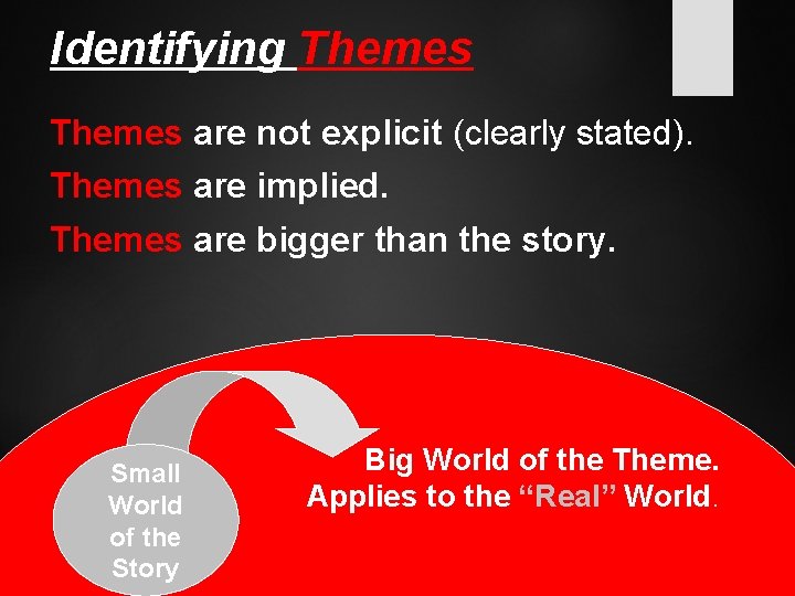 Identifying Themes are not explicit (clearly stated). Themes are implied. Themes are bigger than