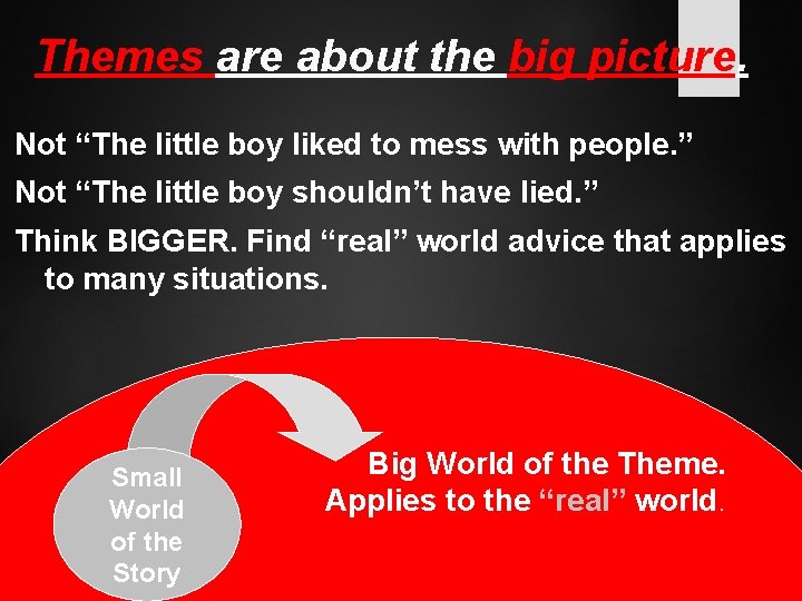 Themes are about the big picture. Not “The little boy liked to mess with