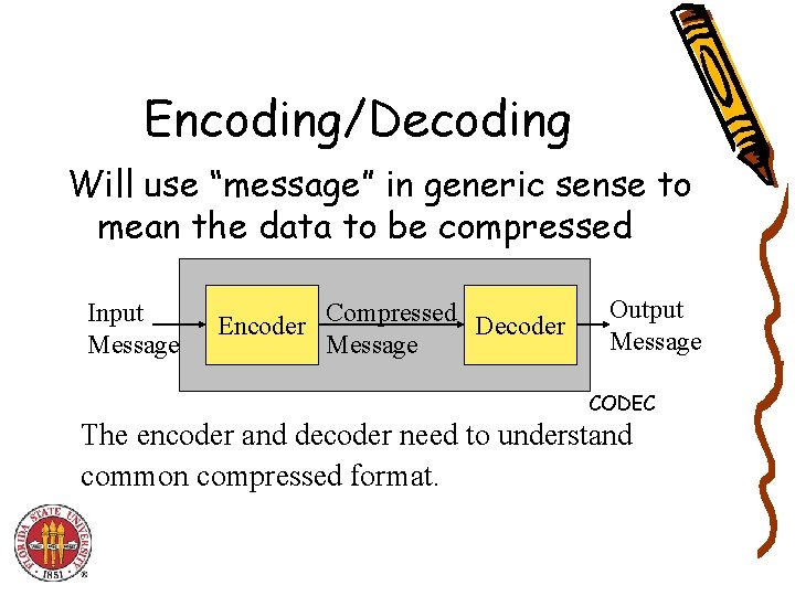 Encoding/Decoding Will use “message” in generic sense to mean the data to be compressed Encoding/Decoding Will use “message” in generic sense to mean the data to be compressed