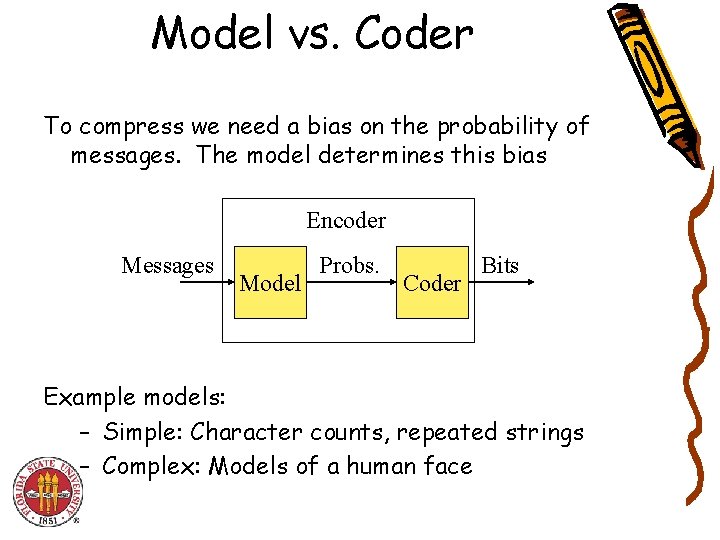 Model vs. Coder To compress we need a bias on the probability of messages. Model vs. Coder To compress we need a bias on the probability of messages.
