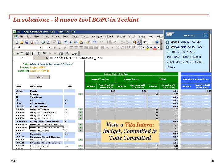 La soluzione - il nuovo tool BOPC in Techint Vista a Vita Intera: Budget,