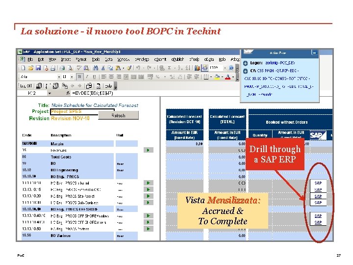 La soluzione - il nuovo tool BOPC in Techint Drill through a SAP ERP