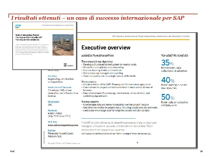 I risultati ottenuti – un caso di successo internazionale per SAP Pw. C 30
