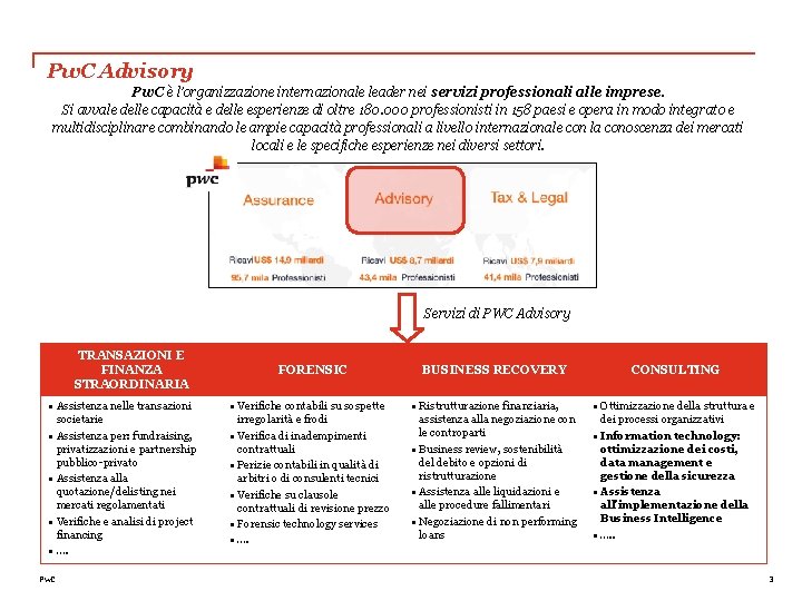 Pw. C Advisory Pw. C è l’organizzazione internazionale leader nei servizi professionali alle imprese.