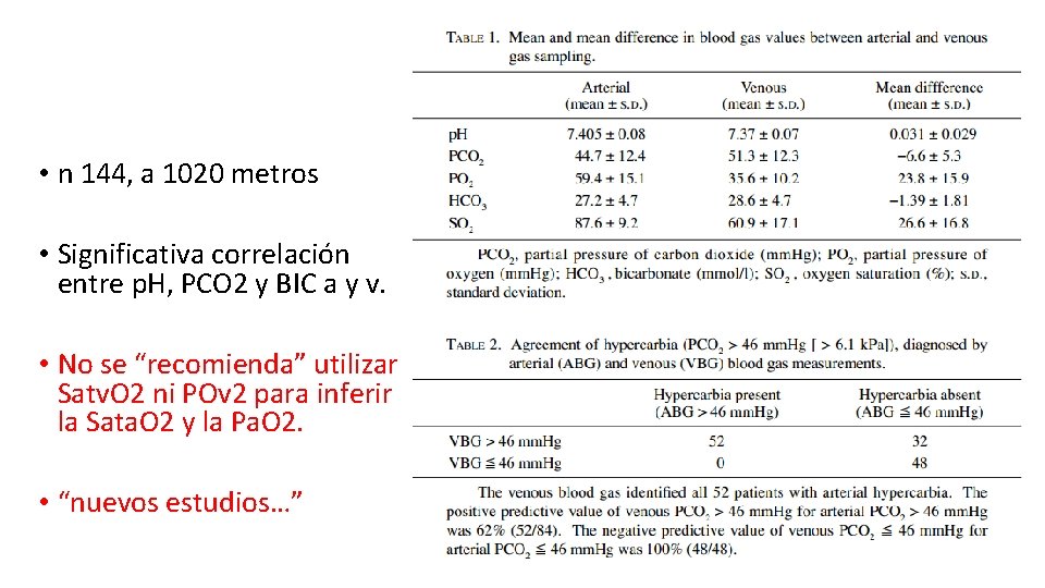  • n 144, a 1020 metros • Significativa correlación entre p. H, PCO