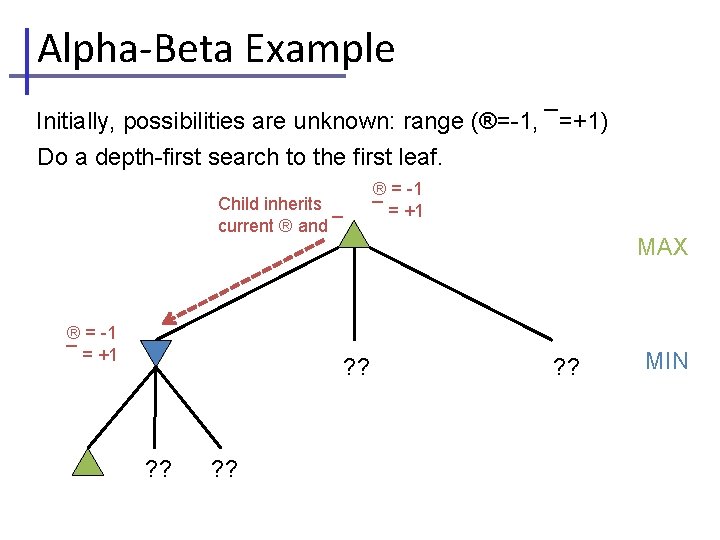Alpha-Beta Example Initially, possibilities are unknown: range (®=-1, ¯=+1) Do a depth-first search to