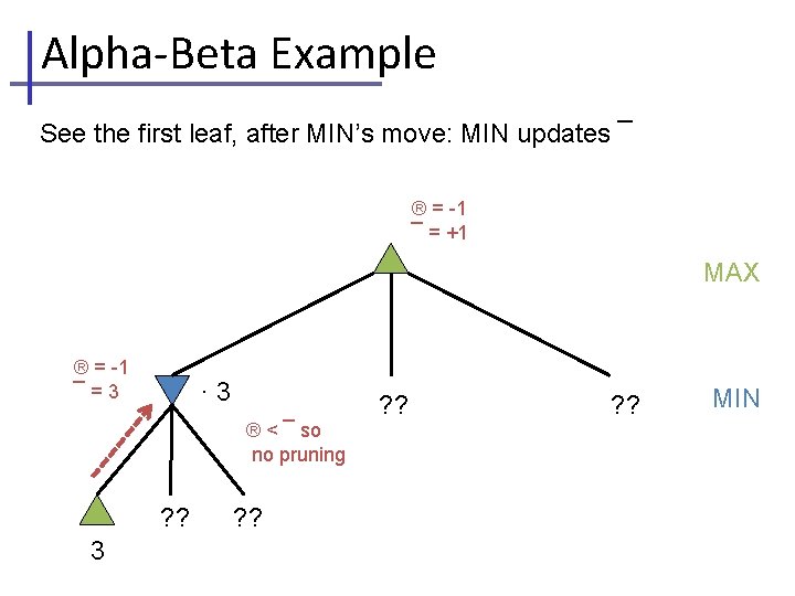 Alpha-Beta Example See the first leaf, after MIN’s move: MIN updates ¯ ® =