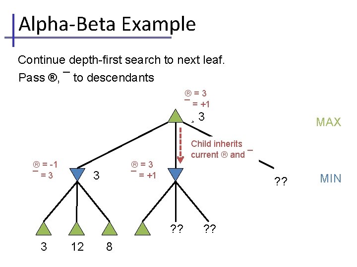 Alpha-Beta Example Continue depth-first search to next leaf. Pass ®, ¯ to descendants ®=3