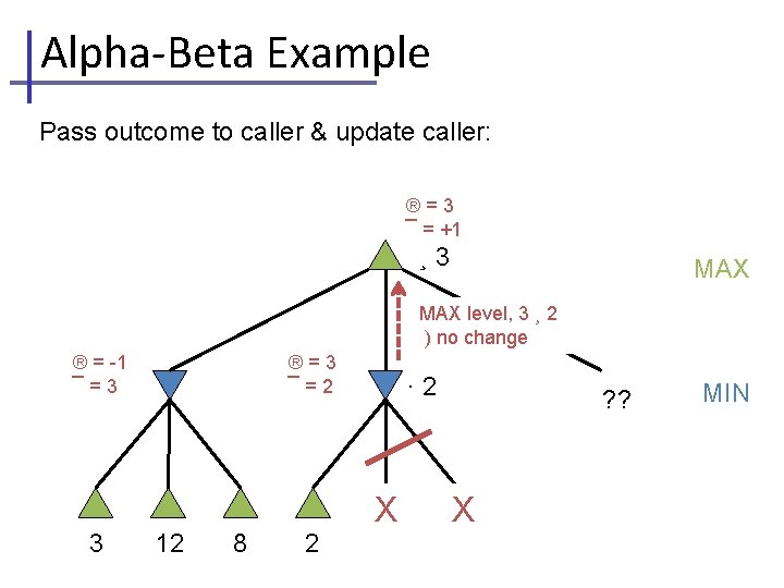 Alpha-Beta Example Pass outcome to caller & update caller: ®=3 ¯ = +1 ¸