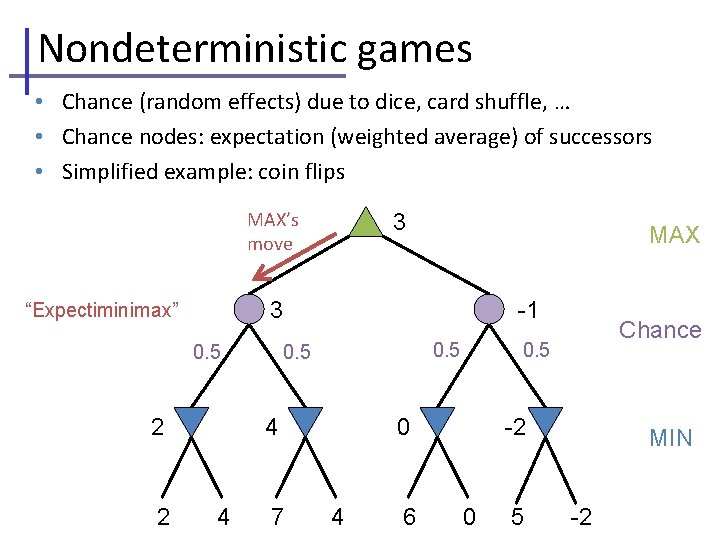 Nondeterministic games • Chance (random effects) due to dice, card shuffle, … • Chance