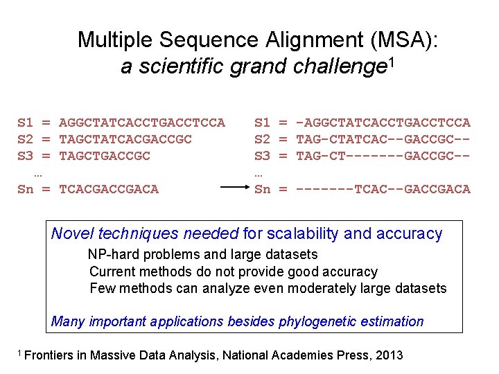 Multiple Sequence Alignment (MSA): a scientific grand challenge 1 S 1 = AGGCTATCACCTGACCTCCA S