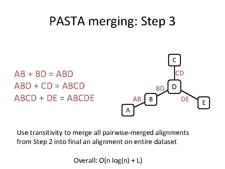 PASTA merging: Step 3 C AB + BD = ABD + CD = ABCD