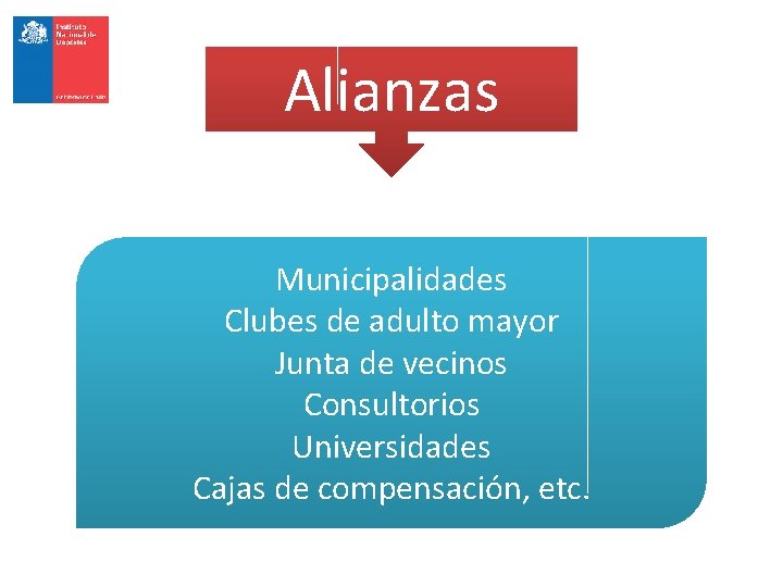 Alianzas Municipalidades Clubes de adulto mayor Junta de vecinos Consultorios Universidades Cajas de compensación,