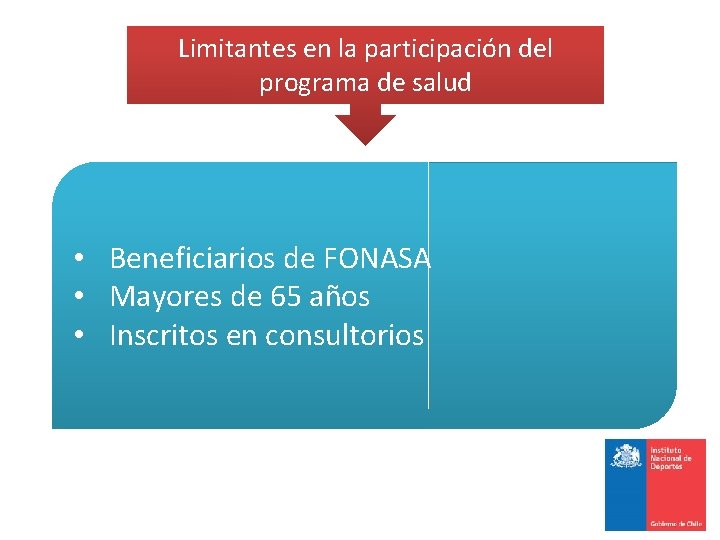 Limitantes en la participación del programa de salud • Beneficiarios de FONASA • Mayores