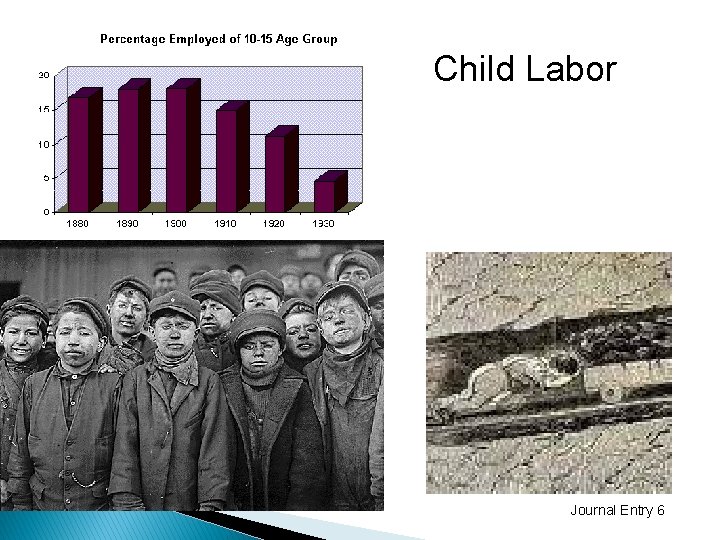 Child Labor Journal Entry 6 Child Labor Journal Entry 6