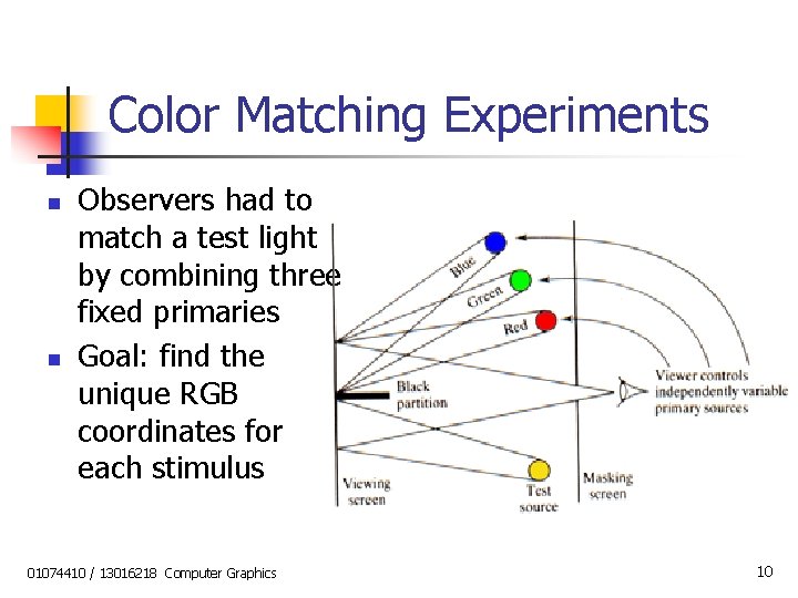 Color Matching Experiments n n Observers had to match a test light by combining