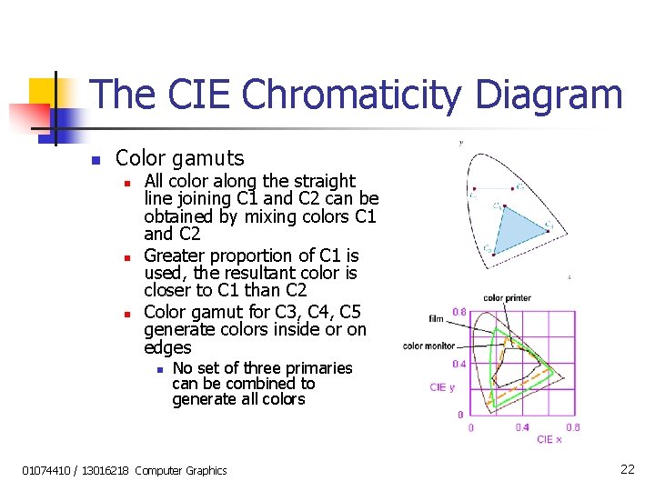 The CIE Chromaticity Diagram n Color gamuts n n n All color along the