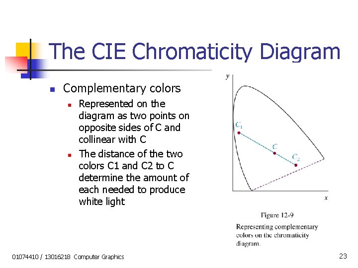 The CIE Chromaticity Diagram n Complementary colors n n Represented on the diagram as