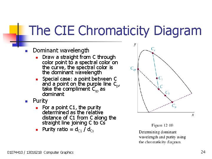The CIE Chromaticity Diagram n Dominant wavelength n n n Draw a straight from