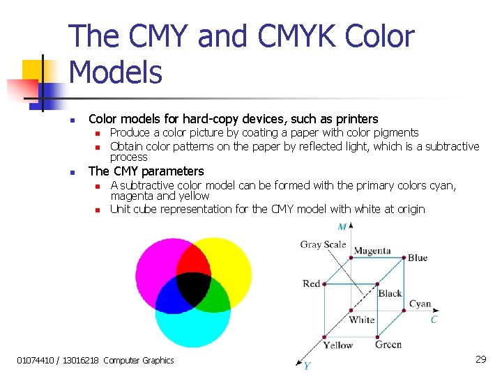 The CMY and CMYK Color Models n Color models for hard-copy devices, such as