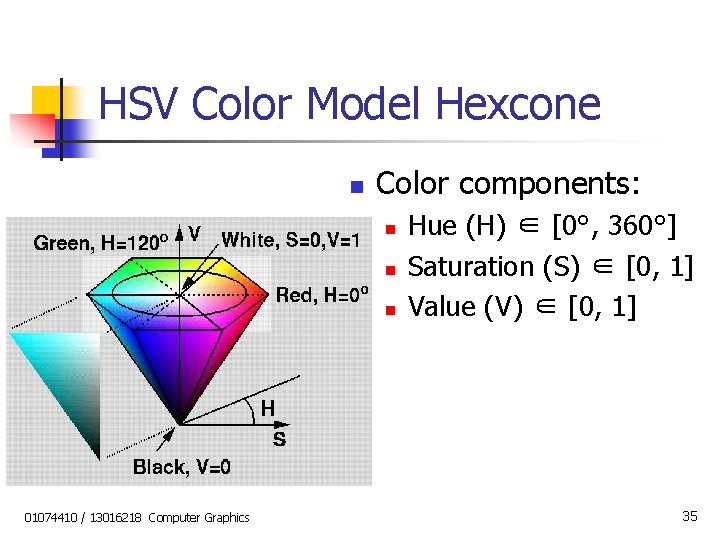 HSV Color Model Hexcone n Color components: n n n 01074410 / 13016218 Computer
