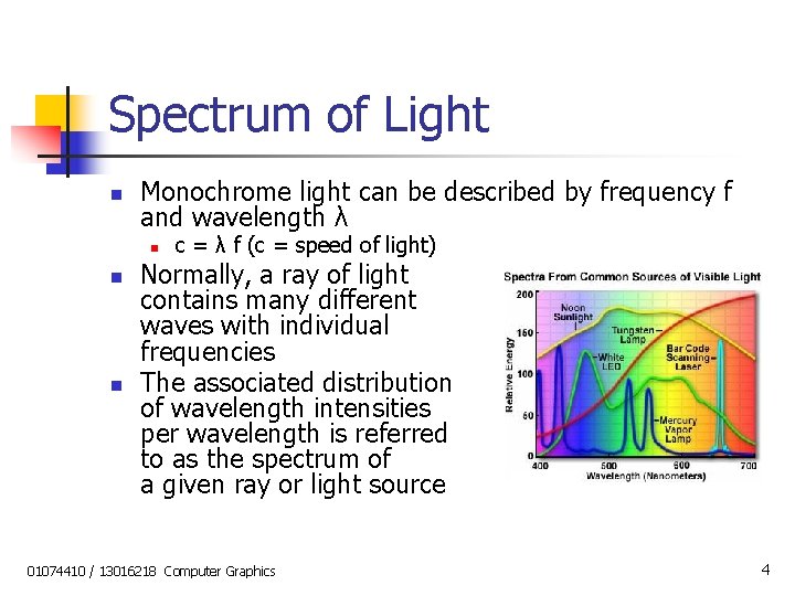 Spectrum of Light n Monochrome light can be described by frequency f and wavelength