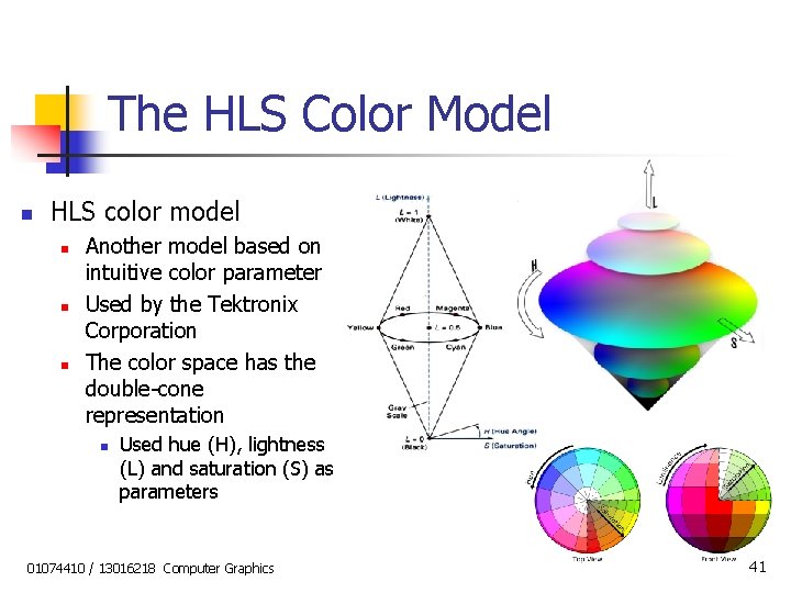 The HLS Color Model n HLS color model n n n Another model based