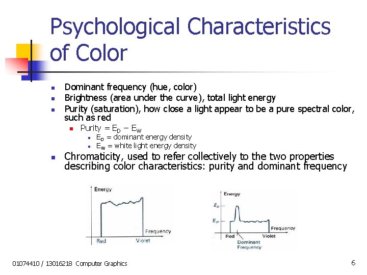 Psychological Characteristics of Color n n n Dominant frequency (hue, color) Brightness (area under
