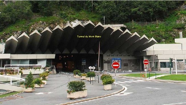 Tunnel du Mont-Blanc 