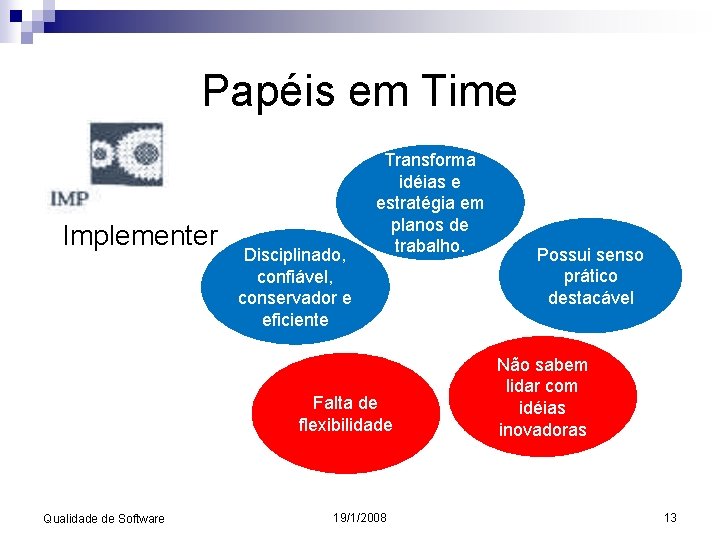 Papéis em Time Implementer Disciplinado, confiável, conservador e eficiente Transforma idéias e estratégia em
