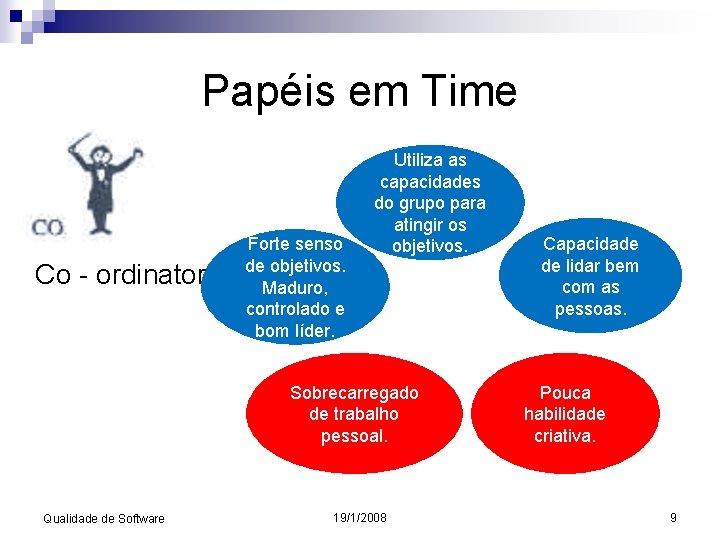 Papéis em Time Co - ordinator Forte senso de objetivos. Maduro, controlado e bom