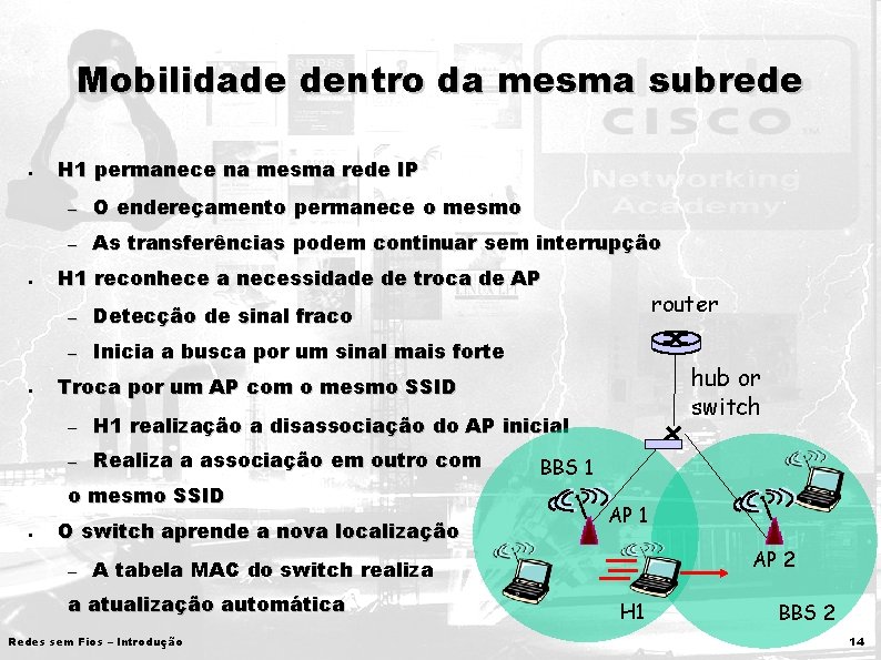 Mobilidade dentro da mesma subrede ● ● ● H 1 permanece na mesma rede