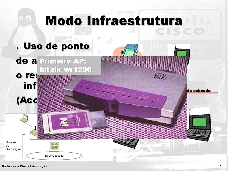 Modo Infraestrutura ● Uso de ponto Primeiropara AP: de acesso Intalk wr 1200 o