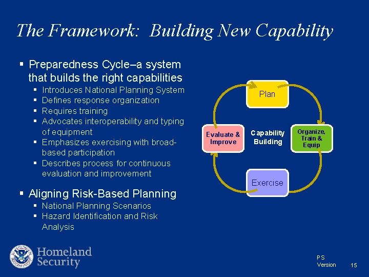 The Framework: Building New Capability § Preparedness Cycle–a system that builds the right capabilities