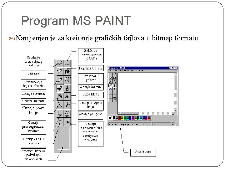 Program MS PAINT Namjenjen je za kreiranje grafičkih fajlova u bitmap formatu. 