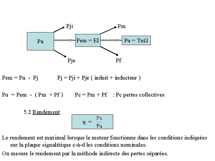 Pji Pm Pem = EI Pa Pje Pem = Pa - Pj Pu =