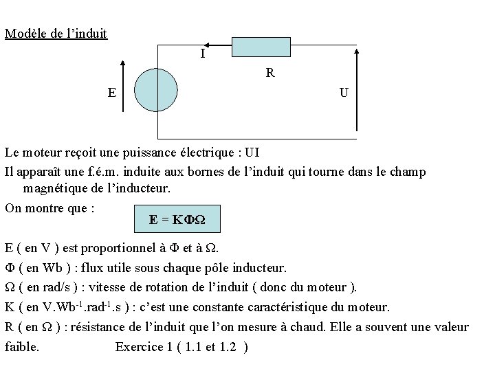 Modèle de l’induit I R E U Le moteur reçoit une puissance électrique :