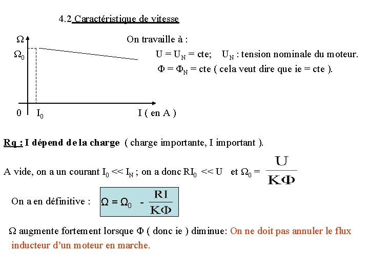 4. 2 Caractéristique de vitesse Ω Ω 0 0 On travaille à : U