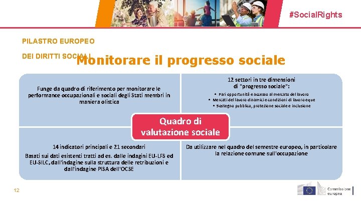 #Social. Rights PILASTRO EUROPEO DEI DIRITTI SOCIALI Monitorare il progresso sociale Funge da quadro