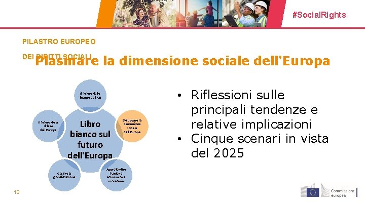 #Social. Rights PILASTRO EUROPEO DEI DIRITTI SOCIALI Plasmare la dimensione sociale dell'Europa Il futuro