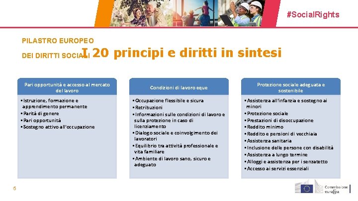 #Social. Rights PILASTRO EUROPEO I 20 principi e diritti in sintesi DEI DIRITTI SOCIALI