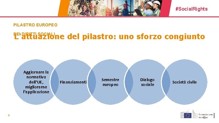 #Social. Rights PILASTRO EUROPEO DEI DIRITTI SOCIALI L'attuazione del pilastro: uno sforzo congiunto Aggiornare