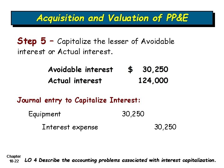 Acquisition and Valuation of PP&E Step 5 – Capitalize the lesser of Avoidable interest