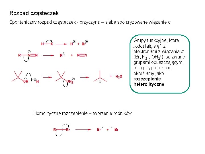 Rozpad cząsteczek Spontaniczny rozpad cząsteczek - przyczyna – słabe spolaryzowane wiązanie σ Grupy funkcyjne,